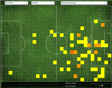 espn1 How To Recreate Real Life Tactics in FM Using ESPN Soccernet