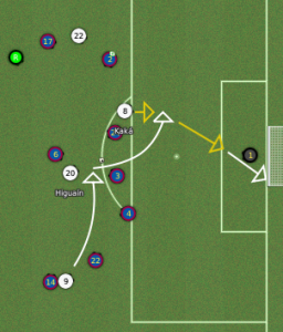mouproj vbarca game1 0 256x300 How Will Jose Mourinho Manage at Real Madrid? (Part 3)