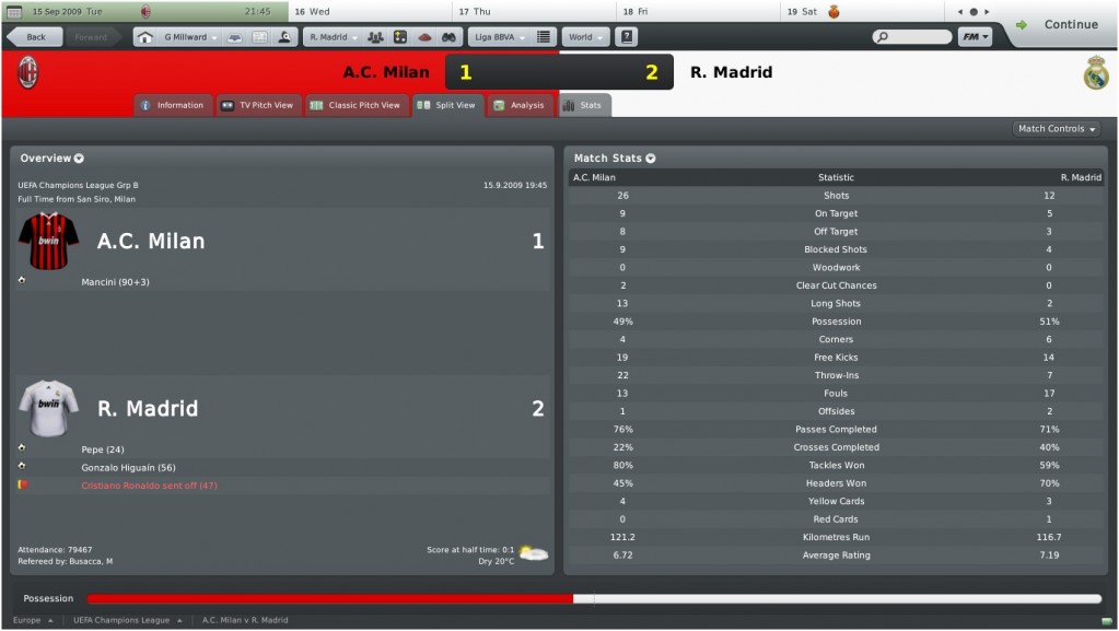 Milanresult Milanresult 1023x577 How Will Jose Mourinho Manage at Real Madrid? (Part 5)