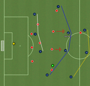 mouproj valmeria att 300x287 How Will Jose Mourinho Manage at Real Madrid? (Part 4)